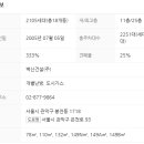 참좋은아파트 앞 이미지