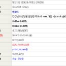 우포2로 이미지