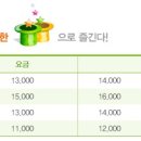 옥토끼주유소 이미지