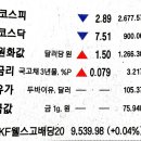 신월로지스 네이버블로그