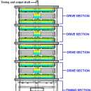 A Practical Guide to ‘Free-Energy’ Devices 이미지