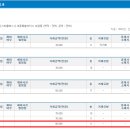 생활권22 이미지