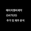 에이치엘비제약향남공장