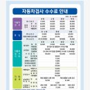 마스터공업사 이미지