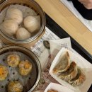 한뫼도서관 교양교실2 | [미주여행기 18_뉴욕 5-2] 맨하탄은 걸어다니면서...게 맞다. (DIM SUM SAM/뉴욕 공립도서관/디즈니스토어)