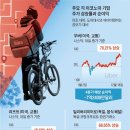 이코노미