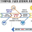 메딕원