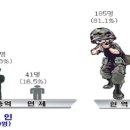 오블리주의원 이미지