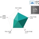 이루미(ERUMI) 이미지
