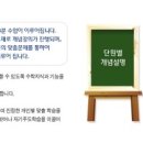 커리어셀파 이미지