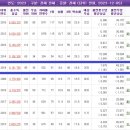 태영목장 이미지