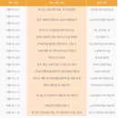 튼튼태권도아카데미 이미지