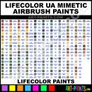 모형용 도료의 신혁명 !! 라이프칼러 아크릴도료 (Lifecolor Acrylic Paints) 이미지