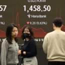 외국인 2조 매도에 코스피 4% 급락…&#39;美 최악 하루&#39; 한국 덮쳤다 이미지