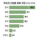 세계인력 - 파주시 혜음로 1154 | 세계인력