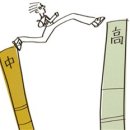 대진중학교 이미지