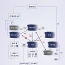 오만과 편견 후속 MBC 월화드라마 ＜빛나거나 미치거나＞ 캐릭터별 티저영상 이미지