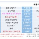 아담모텔 이미지