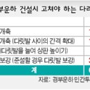 한겨레공사