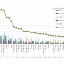 서진테크