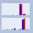 태림케미칼 이미지