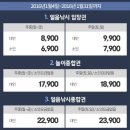 도암중학교 | 2015 평창 송어 축제, 대관령 눈꽃축제 알몸 마라톤대회 사진 몇 장, 송어 낚시