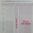 계양 효성 해링턴플레이스 이미지