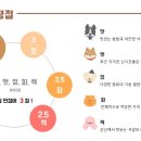 휴락