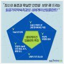 청도치과 이미지