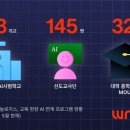 인공지능 활용수업 뤼튼 이미지