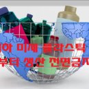 차코스메틱