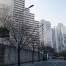 CU 상도타운점 | 동작구 신동아리버파크 투자 리포트│입지 · 시세 분석
