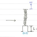 프리로드 이미지