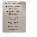 시기 | 허유재 산전마사지 임산부 산전마사지 시기 내돈내산 후기