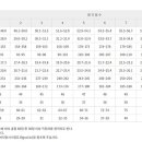 경희인성한의원 이미지