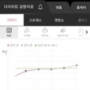 액티베이션 이미지