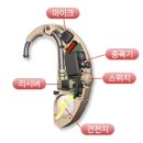 현대보청기 이미지