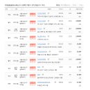 디아뜨공인중개사사무소 이미지