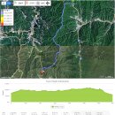 철원 오지 복계산을 거쳐 한북정맥을 달려 복주산을 다녀왔다! 이미지
