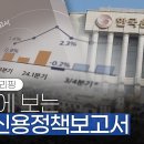 통화신용정책보고서 통화신용정책보고서 통화신용정책보고서(2024년 9월) 이미지