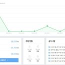 온누리애드 이미지