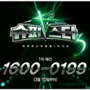 슈퍼스타 K 시즌3 이미지