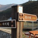 경수봉민박 네이버블로그