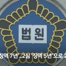 음주운전에 9살 아이가 죽었는데 징역5년 이미지