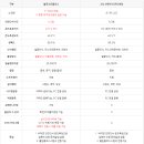 365플러스 이미지