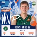 MVP 마이데일리