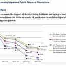 한반도 통일이 일본에 미칠 편익비용 분석과 한반도 통일의 필요성 이미지