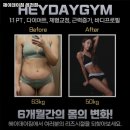 헤이데이짐 영천점 이미지