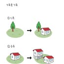 신축 이미지