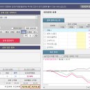 이평2 이미지